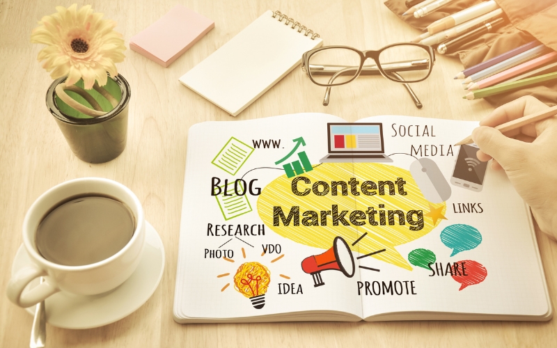 Content Marketing Trends: What’s Hot in 2024